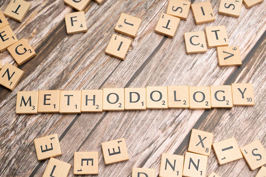 useful methods for addressing concerns